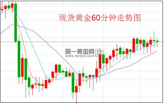 1589965319452262.jpg 黄金.jpg