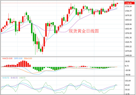 1589965451829881.jpg 黄金24.jpg