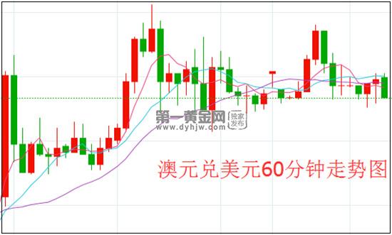 1591600709767290.jpg 澳元.jpg