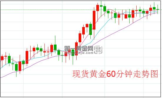 1591779508802439.jpg 黄金.jpg