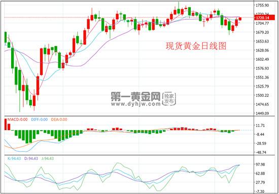 1591779666482059.jpg 日线.jpg