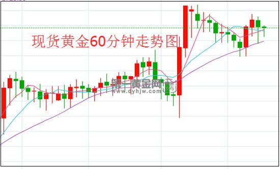 1591866882153955.jpg 黄金.jpg