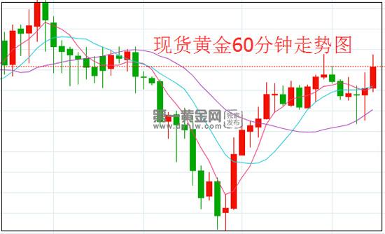 黄金.jpg