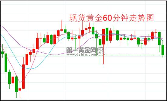 1592384330387396.jpg 黄金60.jpg
