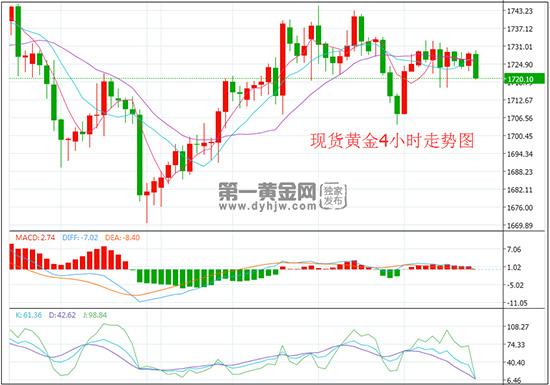 1592384622899942.jpg 黄金4.jpg