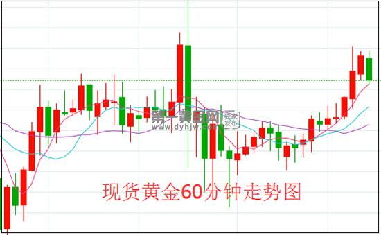 1592557901335160.jpg 黄金.jpg