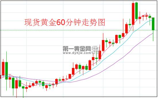 1592816306378208.jpg 黄金.jpg