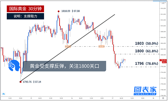 1594953396642994.png 30.png