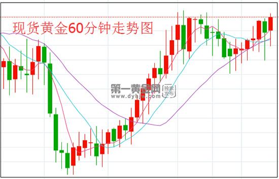 1595235292668351.jpg 黄金.jpg