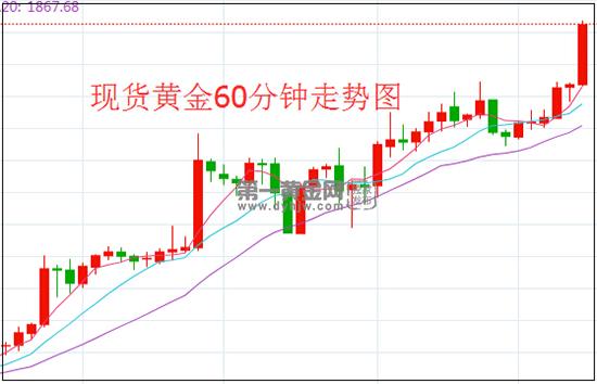1595493959955708.jpg 黄金.jpg