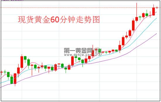 1595841202349640.jpg 黄金.jpg