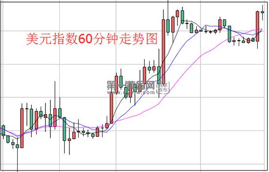 1597044762507999.jpg 美元.jpg