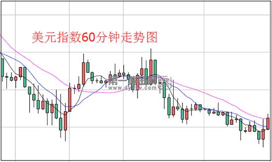 1597651617706987.jpg 美元.jpg