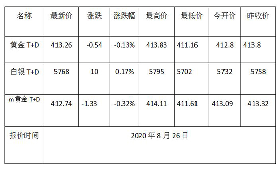 1598408861656652.jpg 黄金TD.jpg