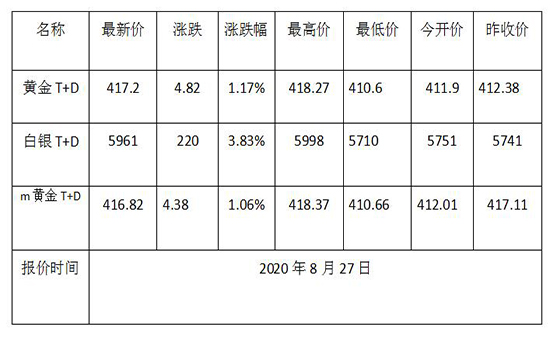 1598494690728209.jpg 黄金TD.jpg