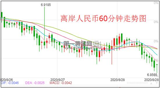 1598599016939658.jpg 人民币.jpg