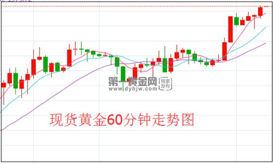 1598950659668934.jpg 黄金.jpg