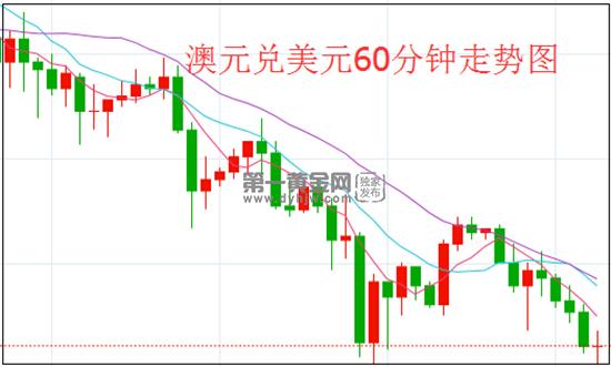 澳洲2020二季度GDP_二季度GDP增速创十年新低澳大利亚联储下月可能还降息