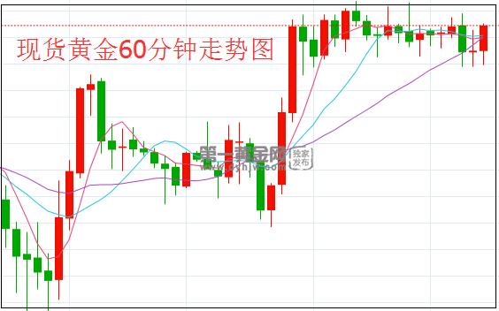 1599727799761957.jpg 黄金.jpg