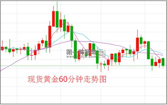 1599890846747546.jpg 黄金444.jpg