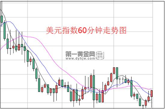 1600673445123274.jpg 美元.jpg