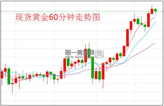 1602234547627897.jpg 黄金.jpg