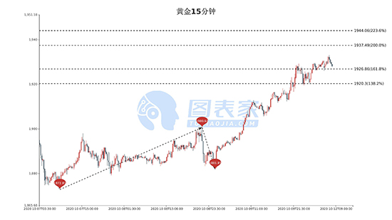 1602468741772453.jpg 15.jpg