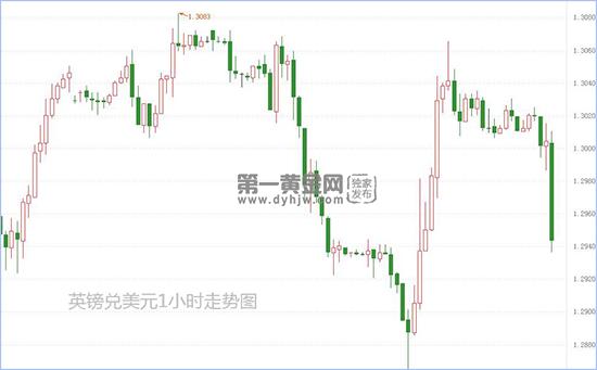 1602752349531211.jpg 英镑兑美元.jpg