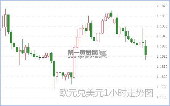 1603701429804799.jpg 欧元兑美元.jpg