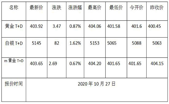 1603765326410479.jpg 黄金TD.jpg