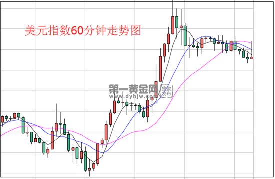 1603957426434794.jpg 美元.jpg