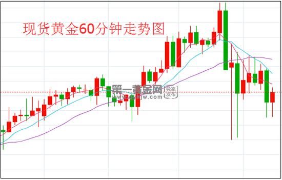 1604481006975495.jpg 黄金.jpg