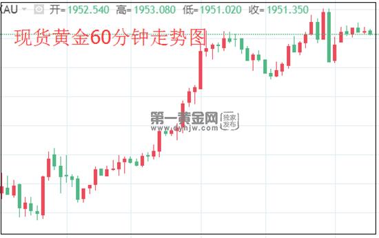 1604716461231889.jpg 黄金.jpg