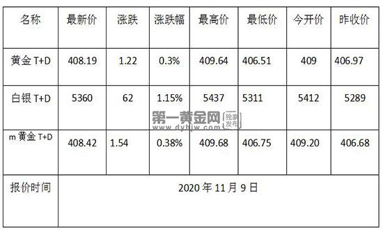 黄金TD.jpg