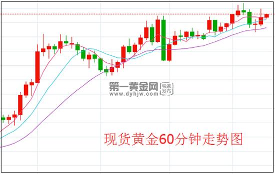 1604913778161482.jpg 黄金.jpg