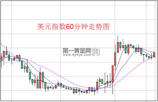 1604992605247883.jpg 美元.jpg