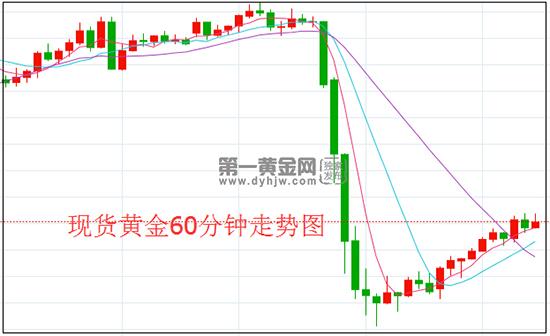 1604998879150248.jpg 黄金.jpg