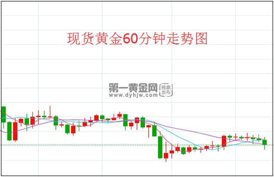 1605171616653539.jpg 黄金.jpg