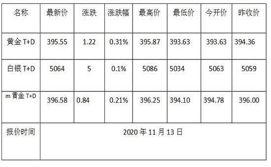 黄金TD.jpg