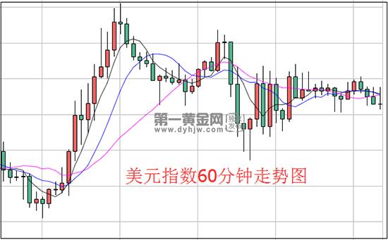 1605253785308870.jpg 美元.jpg