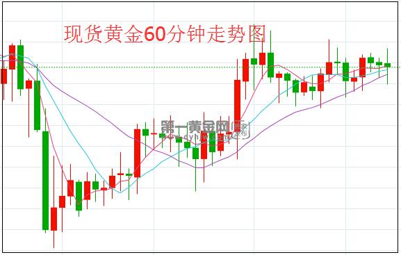 1605257998571159.jpg 黄金60.jpg