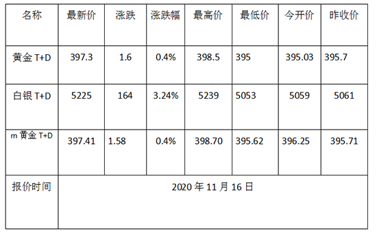 1605492524243616.png 黄金TD.png