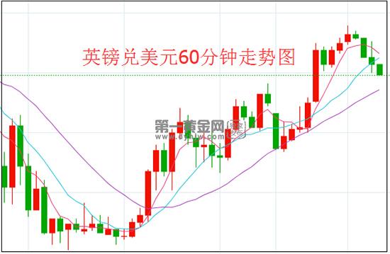 1605510182483437.jpg 英镑.jpg