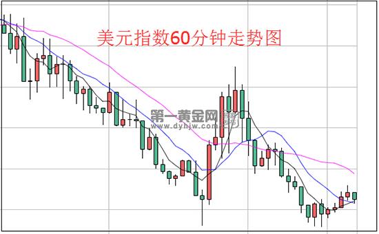 1605597237729010.jpg 美元.jpg