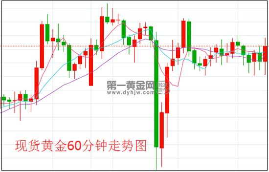 1605602916108188.jpg 黄金.jpg