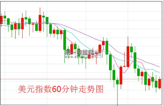 1605756466630680.jpg 美元.jpg