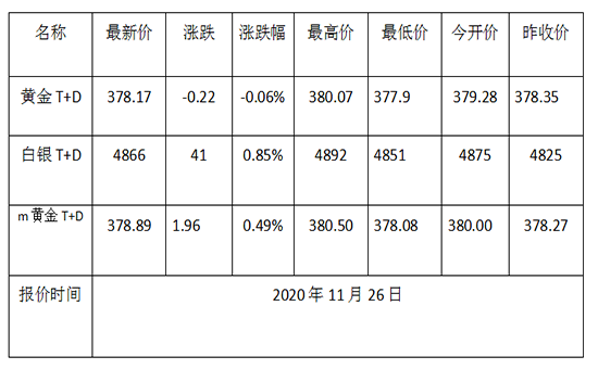 1606359876682424.png 黄金TD.png
