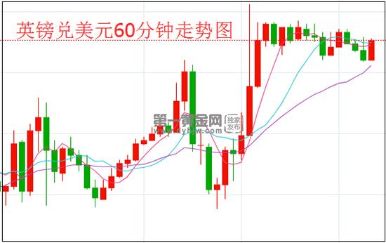 1606892940418739.jpg 英镑.jpg