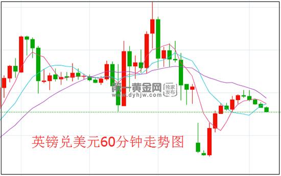 1607322549177937.jpg 英镑对阿米元.jpg