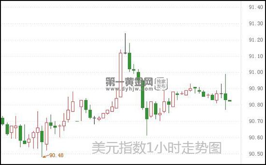 1607418265790244.jpg 美元.jpg